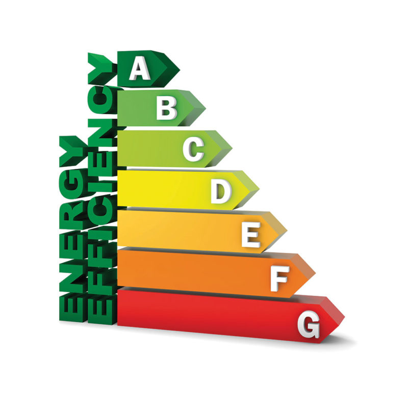 Energy labelling