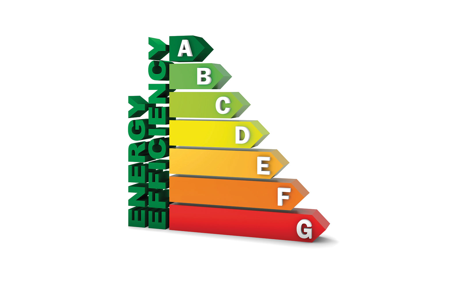 Energy labelling